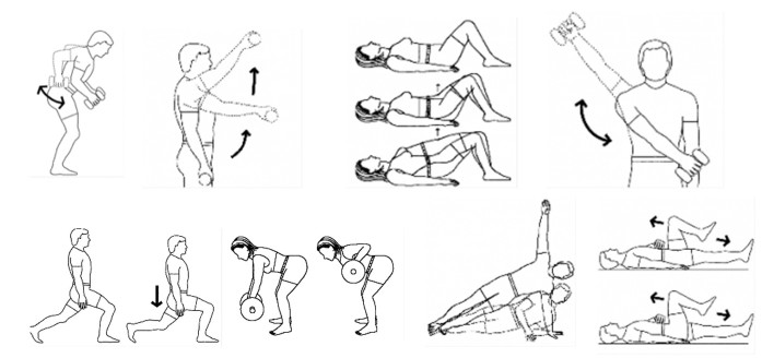 Diagram of resistance exercises for fitness.