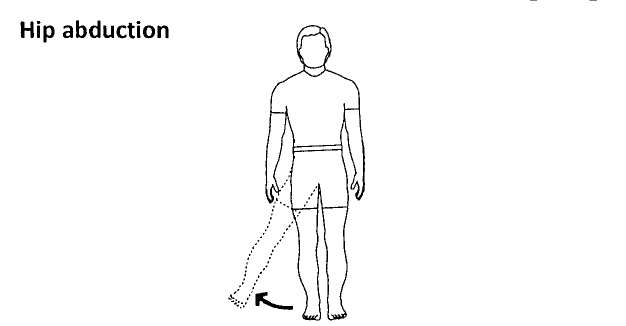A line drawing of the proper form for hip abduction exercises.